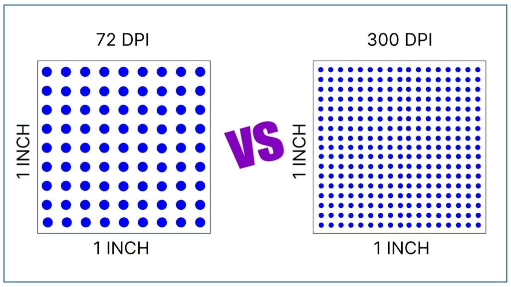 300 dpi vs 72 dpi
