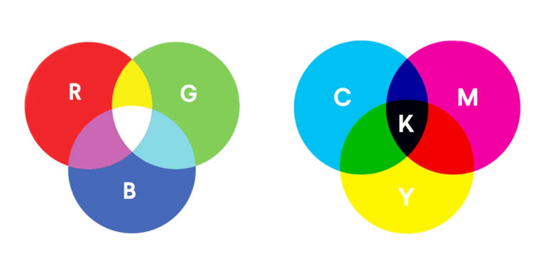 cmyk vs rgb